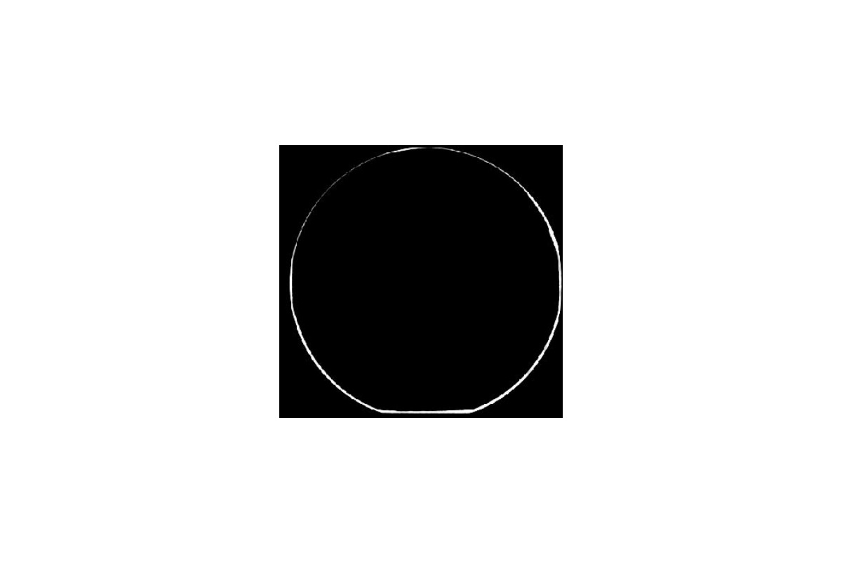 GaN & Advanced Custom Platforms