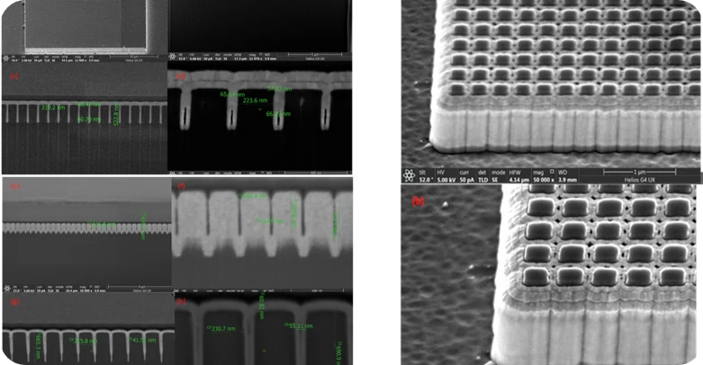 SEM process characterization